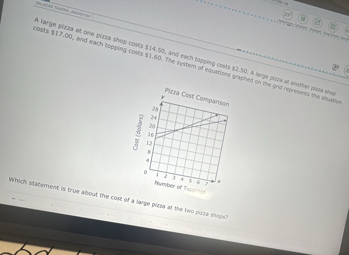 1-F60D-40 
SALAZAR TAVERA, ANDREYAH 
XY^2 
ad Gr 
A large pizza at one pizza shop costs $14.50, and each topping costs $2.50. A large pizza at another pizza sho 
osts $17.00, and each topping costs $1.60. The system of equations graphed on the grid represents this situatio 
Pi 
oppings 
Which statement is true about the cost of a large pizza at the two pizza shops?