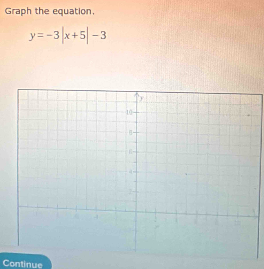 Graph the equation.
y=-3|x+5|-3
Continue