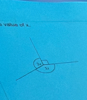 value of x.