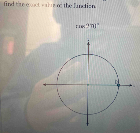 find the exact value of the function.
cos 270°
x