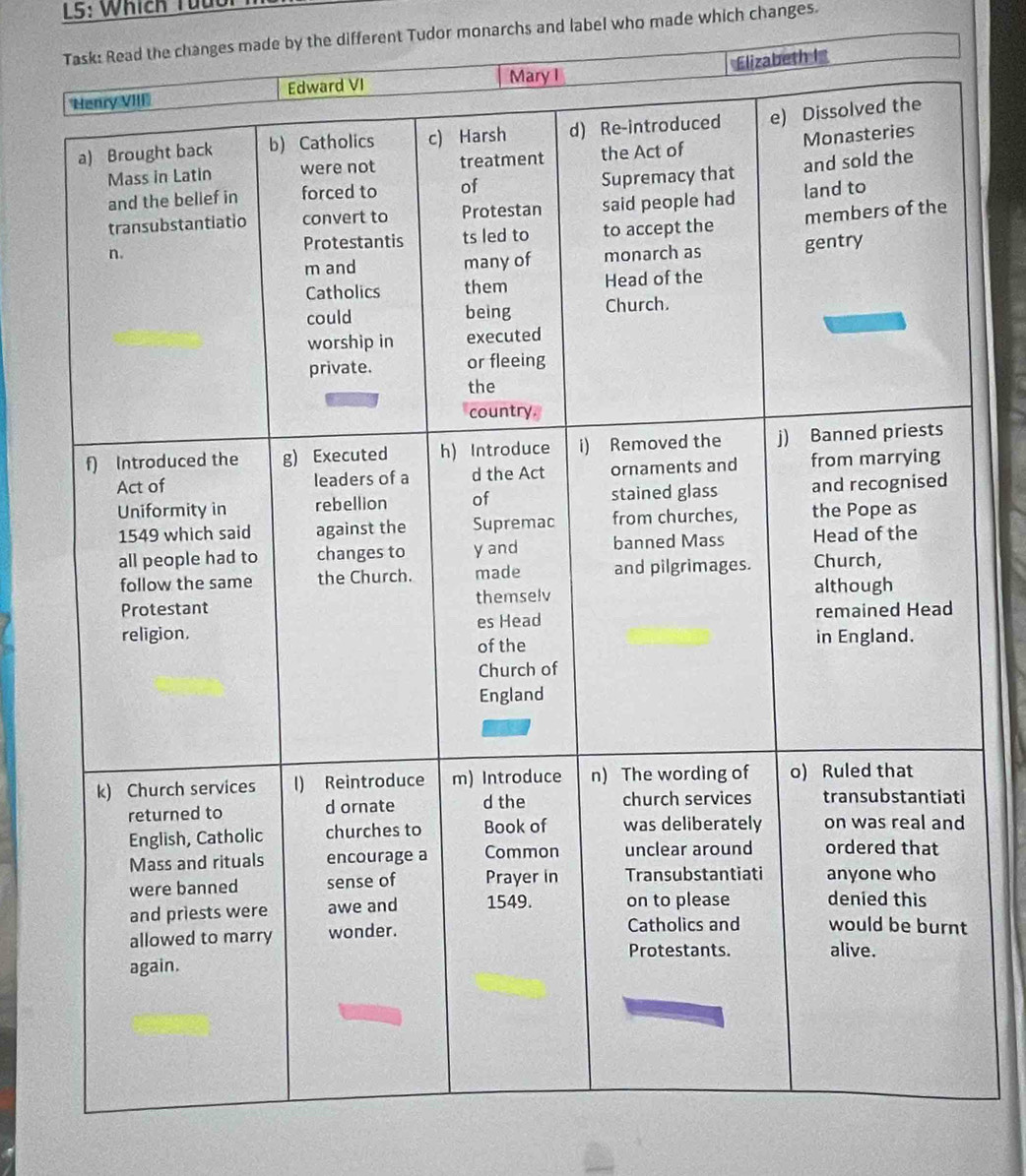 L5: Whích Tườr 
Task: Read the changes made by the different Tudor monarchs and label who made which changes. 
beth I