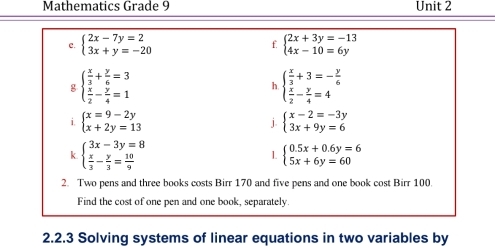 Mathematics Grade 9 Unit 2
2.2.3 Solving systems of linear equations in two variables by