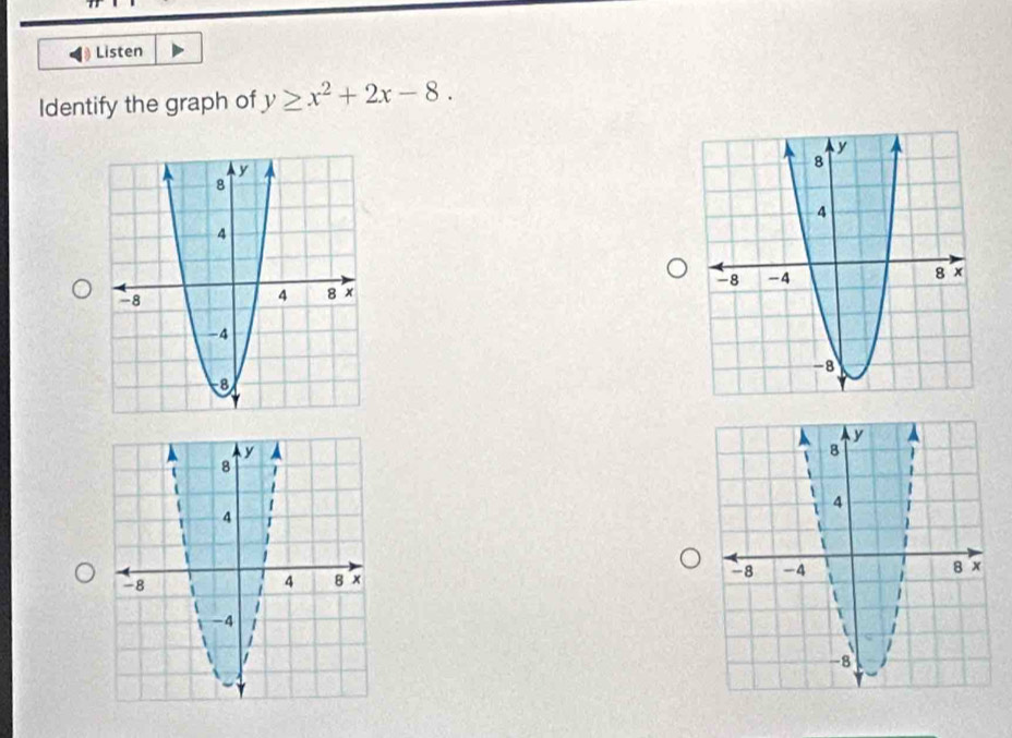 Listen 
Identify the graph of y≥ x^2+2x-8.