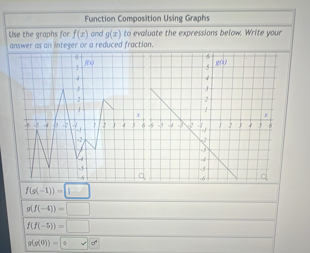 Function Composition Using Graphs
Use the graphs for f(x) and g(x) to evaluate the expressions below. Write your
answer as an integer or a reduced fraction.
f(g(-1))=□
g(f(-4))=□
f(f(-5))=□
g(g(0))=0 □  x sigma^4