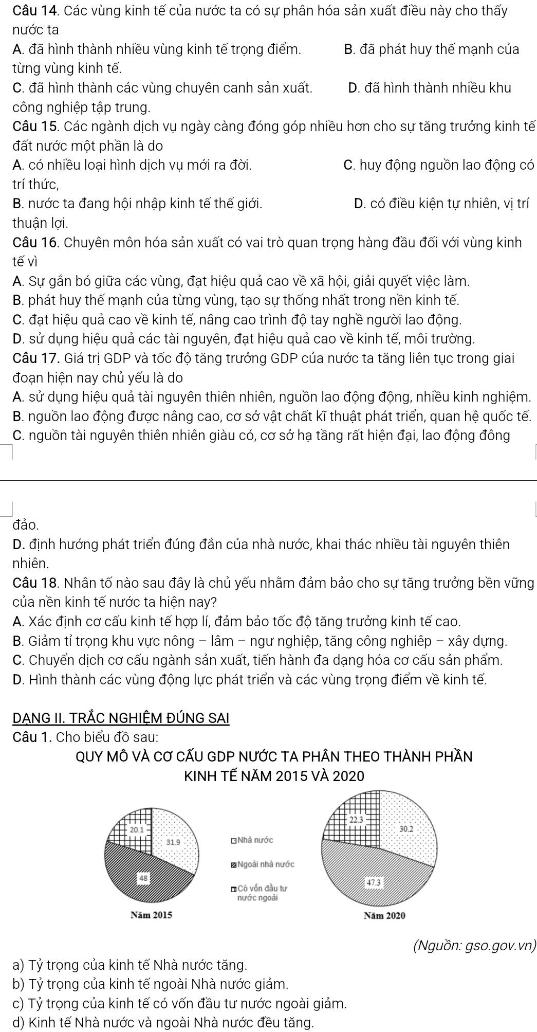 Các vùng kinh tế của nước ta có sự phân hóa sản xuất điều này cho thấy
nước ta
A. đã hình thành nhiều vùng kinh tế trọng điểm. B. đã phát huy thế mạnh của
từng vùng kinh tế.
C. đã hình thành các vùng chuyên canh sản xuất. D. đã hình thành nhiều khu
công nghiệp tập trung.
Câu 15. Các ngành dịch vụ ngày càng đóng góp nhiều hơn cho sự tăng trưởng kinh tế
đất nước một phần là do
A. có nhiều loại hình dịch vụ mới ra đời. C. huy động nguồn lao động có
trí thức,
B. nước ta đang hội nhập kinh tế thế giới. D. có điều kiện tự nhiên, vị trí
thuận lợi.
Câu 16. Chuyên môn hóa sản xuất có vai trò quan trọng hàng đầu đối với vùng kinh
tế vì
A. Sự gắn bó giữa các vùng, đạt hiệu quả cao về xã hội, giải quyết việc làm.
B. phát huy thế mạnh của từng vùng, tạo sự thống nhất trong nền kinh tế.
C. đạt hiệu quả cao về kinh tế, nâng cao trình độ tay nghề người lao động.
D. sử dụng hiệu quả các tài nguyên, đạt hiệu quả cao về kinh tế, môi trường.
Câu 17. Giá trị GDP và tốc độ tăng trưởng GDP của nước ta tăng liên tục trong giai
đoạn hiện nay chủ yếu là do
A. sử dụng hiệu quả tài nguyên thiên nhiên, nguồn lao động động, nhiều kinh nghiệm.
B. nguồn lao động được nâng cao, cơ sở vật chất kĩ thuật phát triển, quan hệ quốc tế.
C. nguồn tài nguyên thiên nhiên giàu có, cơ sở hạ tầng rất hiện đại, lao động đông
đảo.
D. định hướng phát triển đúng đắn của nhà nước, khai thác nhiều tài nguyên thiên
nhiên.
Câu 18. Nhân tố nào sau đây là chủ yếu nhằm đảm bảo cho sự tăng trưởng bền vững
của nền kinh tế nước ta hiện nay?
A. Xác định cơ cấu kinh tế hợp lí, đảm bảo tốc độ tăng trưởng kinh tế cao.
B. Giảm tỉ trọng khu vực nông - lâm - ngư nghiệp, tăng công nghiệp - xây dựng.
C. Chuyển dịch cơ cấu ngành sản xuất, tiến hành đa dạng hóa cơ cấu sản phẩm.
D. Hình thành các vùng động lực phát triển và các vùng trọng điểm về kinh tế.
DANG II. TRÁC NGHIỆM ĐÚNG SAI
Câu 1. Cho biểu đồ sau:
QUY MÔ VÀ Cơ CẤU GDP NƯỚC TA PHÂN THEO THÀNH PHầN
KINH TẾ Năm 2015 vÀ 2020
30.2
31.9 ≌Nhà nước
Ngoài nhà nước
* Có vốn đầu tư
60
nước ngoài
Năm 2015 Năm 2020
(Nguồn: gso.gov.vn)
a) Tỷ trọng của kinh tế Nhà nước tăng.
b) Tỷ trọng của kinh tế ngoài Nhà nước giảm.
c) Tỷ trọng của kinh tế có vốn đầu tư nước ngoài giảm.
d) Kinh tế Nhà nước và ngoài Nhà nước đều tăng.