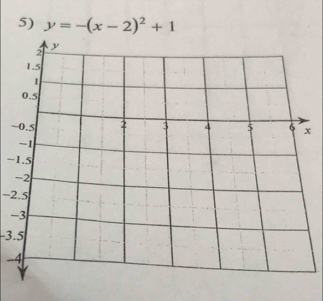 y=-(x-2)^2+1
-
−
-2.5
-
-3.5
-