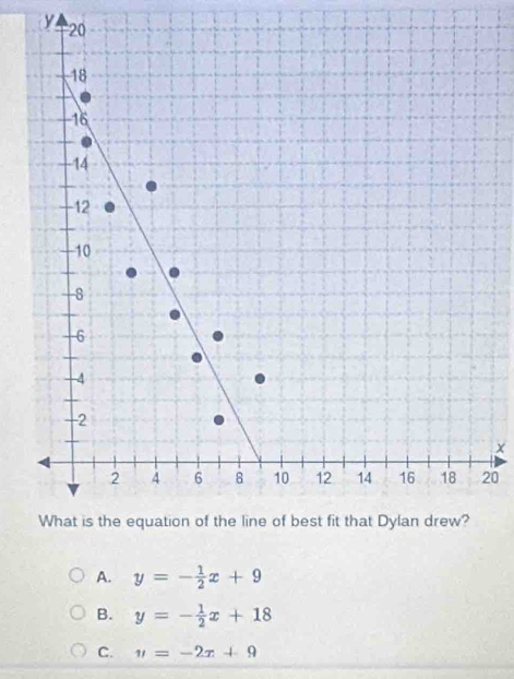 y
x
0
A. y=- 1/2 x+9
B. y=- 1/2 x+18
C. y=-2x+9