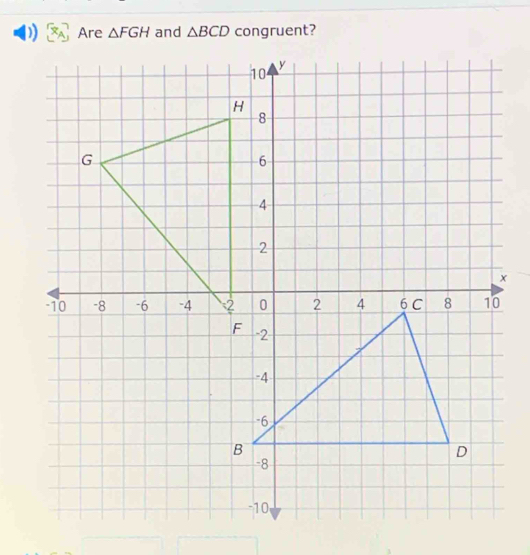 Are △ FGH and △ BCD congruent?