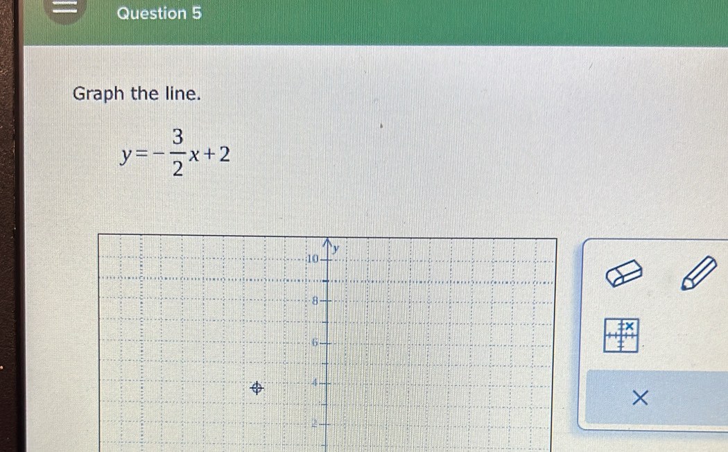 Graph the line.
y=- 3/2 x+2
×