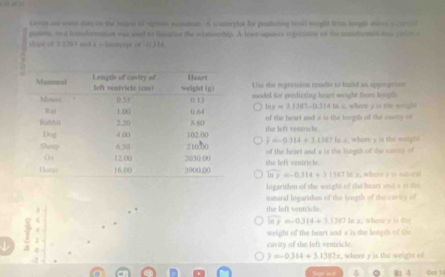 Grvo one nont dats on the leare o sgrous mammds. A scamerplot fo predicting hor't weight from loughh shoms a aroad
poaes, ao a fanfornsation was used to Bucarien the miatinaship. A leatouquares regression on t1 trastormd das galde a
shape of 3:1387 and a y-lnterpept of 0.31

Use the regression readts to kmild an appeoprone
model for predicting heart weight from length
thy=3.1387-0.314to= where y is the woight
of the heart and x is the length of the easity of
the left ventricle
hat y=-0.314+3.1387.1 where y is the weigh.
of the heart and x is the length of the cavity of
the left ventricle.
widehat ln y=-0.314+31387ln x , where y is amura 
logarithm of the weight of the heart and a is the
natural logarithm of the leugth of the cavily of
B the left ventricle.
widehat ln y=-0.314+3.1387 la x, where y is the
4
weight of the heart and x is the length of the
2
↓ overline A 0
cavity of the left ventricle.
hat y=-0.314+3.1387x
-2 , where y is the weight of
Svyzi out  Dct 1