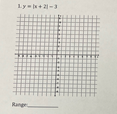 y=|x+2|-3
Range:_