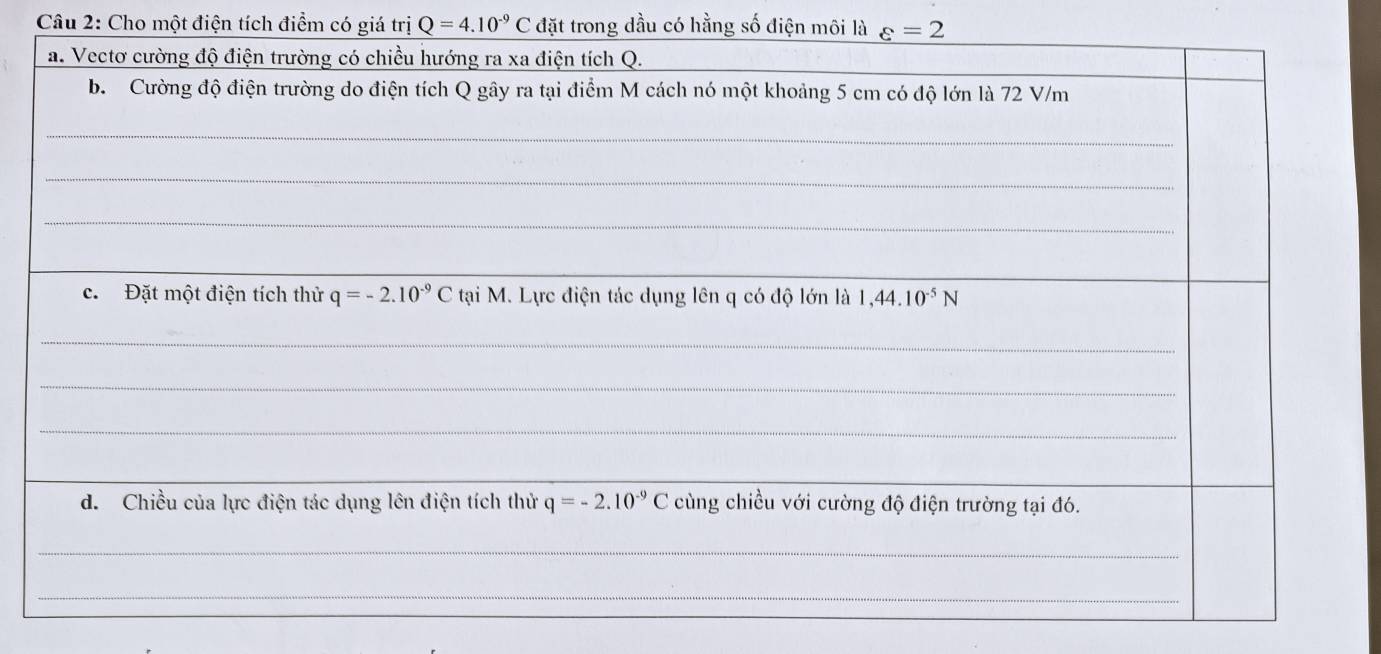 Cho một điện tích điểm có giá trị Q=4.10^(-9)C đặt trong dầu có hằng số điện môi là varepsilon =2