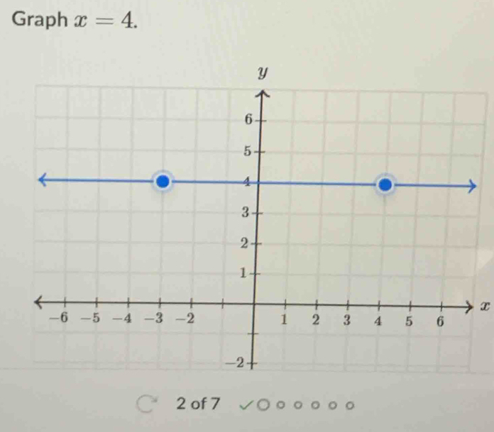 Graph x=4.
x
2 of 7