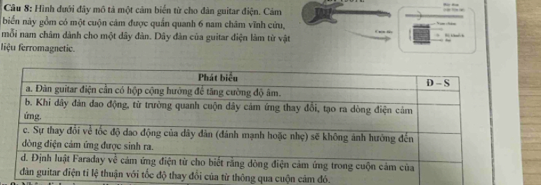 Hình đưới đây mô tả một cảm biển từ cho đàn guitar điện. Cảm 
biến này gồm có một cuộn cảm được quấn quanh 6 nam châm vĩnh cửu, 
* dây 
mỗi nam châm dành cho một dây đàn. Dây đàn của guitar điện làm từ vật 
liệu ferromagnetic. 
uộn cảm đó.