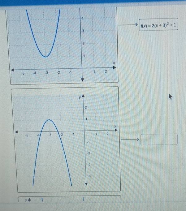 f(x)=2(x+3)^2+1
y  
|