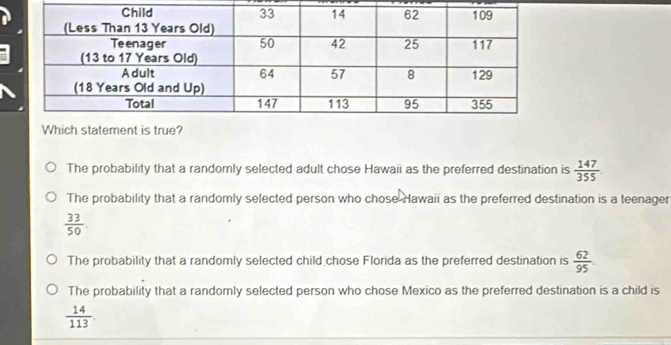 The probability that a randomly selected adult chose Hawaii as the preferred destination is  147/355 .
The probability that a randomly selected person who chose Hawaii as the preferred destination is a teenager
 33/50 .
The probability that a randomly selected child chose Florida as the preferred destination is  62/95 .
The probability that a randomly selected person who chose Mexico as the preferred destination is a child is
 14/113 .