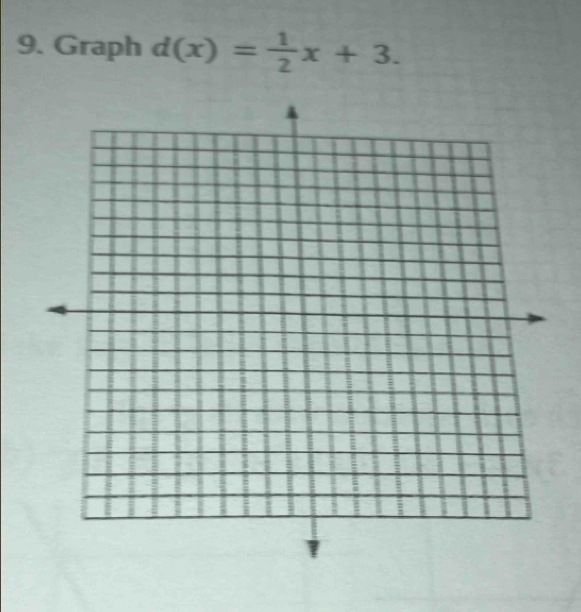 Graph d(x)= 1/2 x+3.