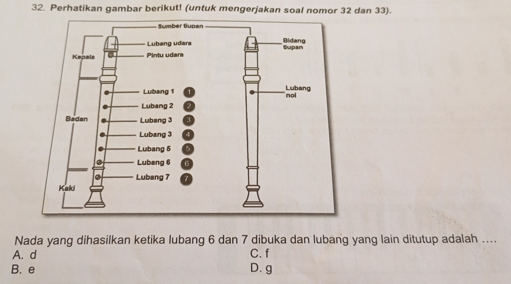 Perhatikan gambar berikut! (untuk mengerjakan soal nomor 32 dan 33).
Nada yang dihasilkan ketika lubang 6 dan 7 dibuka dan lubang yang lain ditutup adalah ....
A. d C. f
B. e D. g