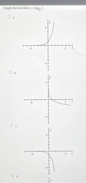 Graph the function. y=log _3 X
a
b
c
d
I,