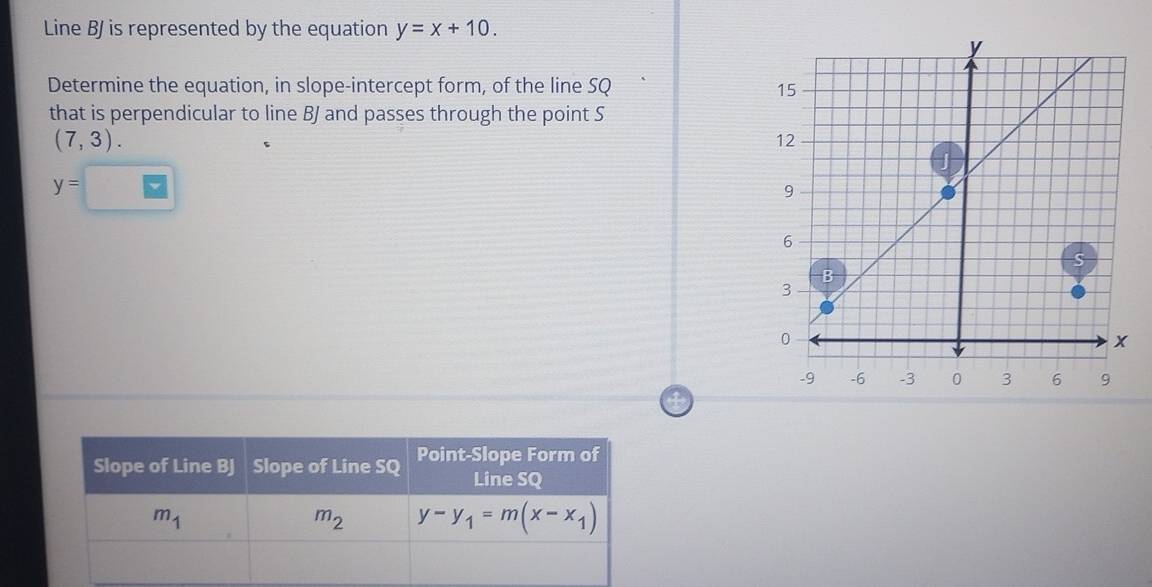 Line BJ is represented by the equation y=x+10.
Determine the equation, in slope-intercept form, of the line SQ 
that is perpendicular to line BJ and passes through the point S
(7,3).
y=□