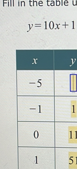 Fill in the table u
y=10x+1
y
1
11
51