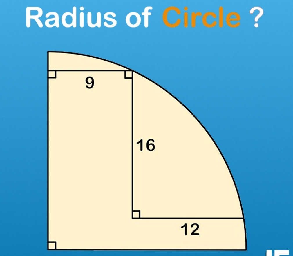 Radius of Circle ?