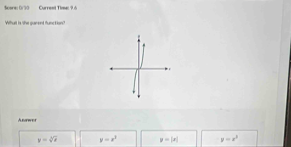 Score: 0/10 Current Time: 9.6
What is the parent function?
Answer
y=sqrt[3](x)
y=x^2
y=|x|
y=x^3