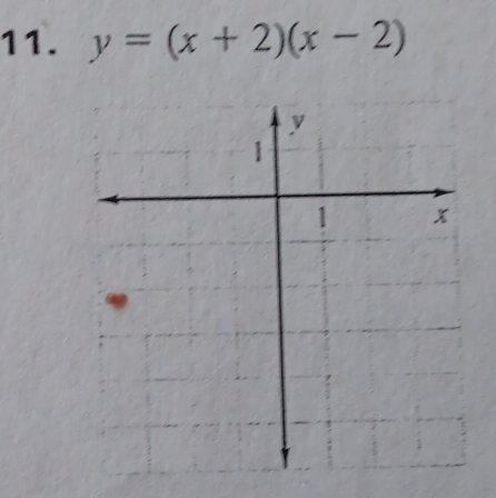 y=(x+2)(x-2)