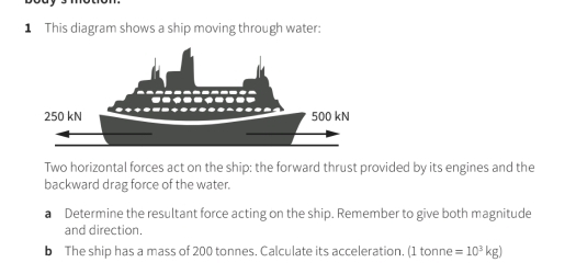 Solved: This diagram shows a ship moving through water: Two horizontal ...