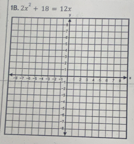 2x^2+18=12x
x