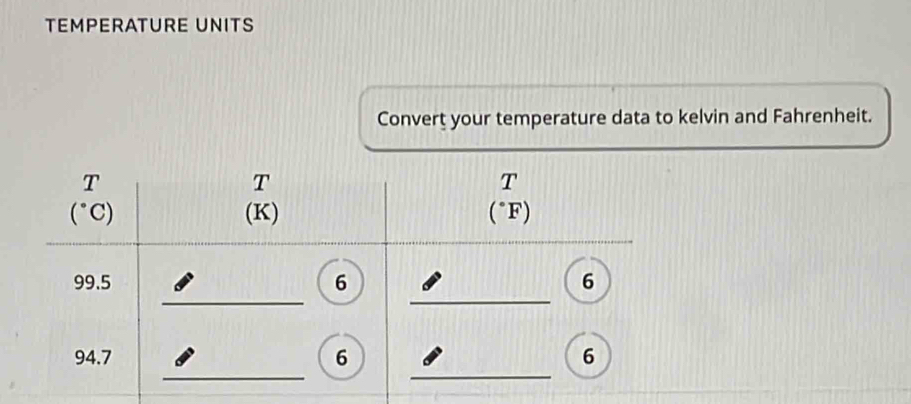 TEMPERATURE UNITS
Convert your temperature data to kelvin and Fahrenheit.