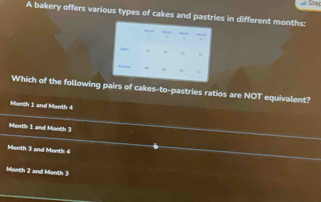 bakery offers various types of cakes and pastries in different months:
Which of the following pairs of cakes-to-pastries ratios are NOT equivalent?
Month 1 and Month 4
Month 1 and Month 3
v
Month 3 and Month 4
Month 2 and Month 3