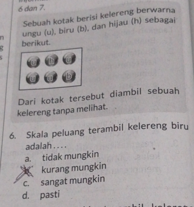 dan 7.
Sebuah kotak berisi kelereng berwarna
n ungu (u), biru (b), dan hijau (h) sebagai
berikut.
S
U h u
u u b
Dari kotak tersebut diambil sebuah
kelereng tanpa melihat.
6. Skala peluang terambil kelereng biru
adalah . . . .
a. tidak mungkin
a kurang mungkin
c. sangat mungkin
d. pasti