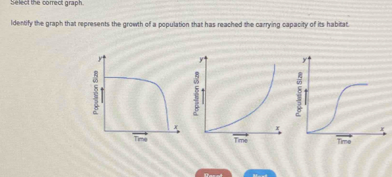 Solved: Select the correct graph. Identify the graph that represents ...