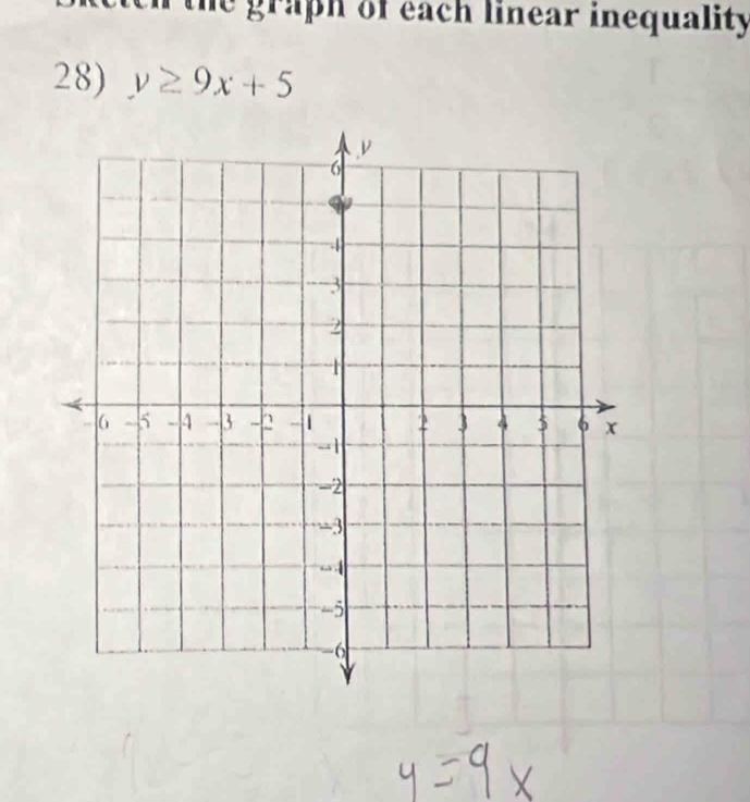 the graph of each linear inequality 
28) y≥ 9x+5