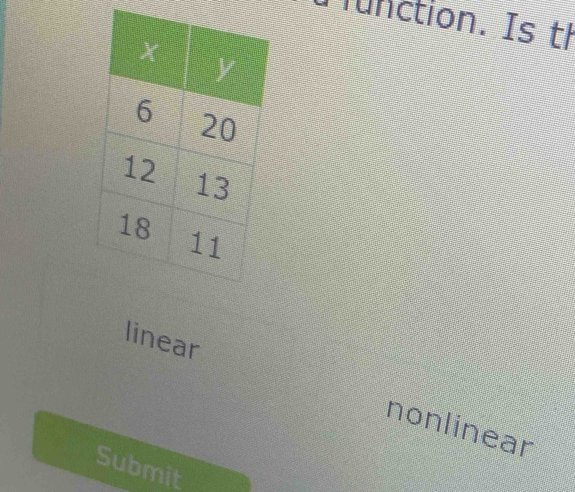 function. Is th
linear
nonlinear
Submit