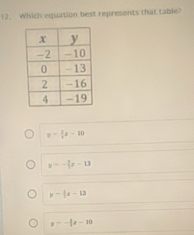 Which equation best represents that table?
y- 3/2 x-10
y=- 3/2 x-13
y- 3/2 x-13
y=- 3/3 x-10