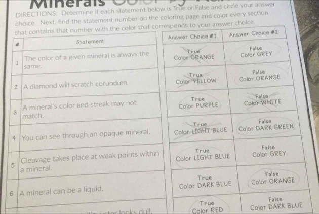 Minerais 
DIRECTIONS: Determine if each statement below is True or False and circle your answer 
ind the statement number on the coloring page and color every section 
e. 
Ho s d Color RED Color DARK BLUE