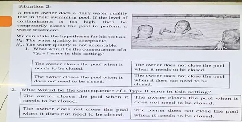 Situation 2:
A resort owner does a daily water quali
test in their swimming pool. If the level 
contaminants is too high, then h
temporarily closes the pool to perform 
water treatment.
We can state the hypotheses for his test a
H_o : The water quality is acceptable.
H_a; The water quality is not acceptable.
1. What would be the consequence of 
Type I error in this setting?
The owner closes the pool when it The owner does not close the pool
needs to be closed. when it needs to be closed.
The owner closes the pool when it The owner does not close the pool
does not need to be closed. closed. when it does not need to be
2. What w