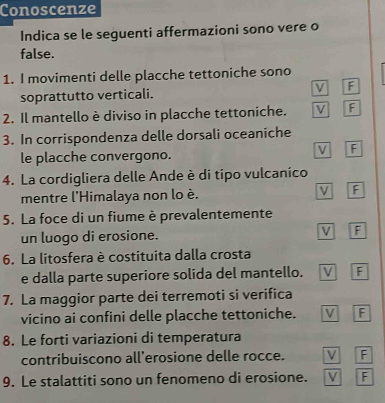 Conoscenze
Indica se le seguenti affermazioni sono vere o
false.
1. I movimenti delle placche tettoniche sono
soprattutto verticali. v F
2. Il mantello è diviso in placche tettoniche. V F
3. In corrispondenza delle dorsali oceaniche
le placche convergono.
V F
4. La cordigliera delle Ande è di tipo vulcanico
mentre l'Himalaya non lo è.
V F
5. La foce di un fiume è prevalentemente
un luogo di erosione.
V F
6. La litosfera è costituita dalla crosta
e dalla parte superiore solida del mantello. V F
7. La maggior parte dei terremoti si verifica
vicino ai confini delle placche tettoniche. V F
8. Le forti variazioni di temperatura
contribuiscono all’erosione delle rocce. V F
9. Le stalattiti sono un fenomeno di erosione. V F