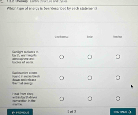 Checkup: Earth's Structure and Cycles
Which type of energy is best described by each statement?
Geothermal Solar Nuclear
Sunlight radiates to
Earth, warming its
atmosphere and
bodies of water.
Radioactive atoms
found in rocks break
down and release
thermal energy.
Heat from deep
within Earth drives
convection in the
mantle.
PREVIOUS 2 of 2 CONTINUE →