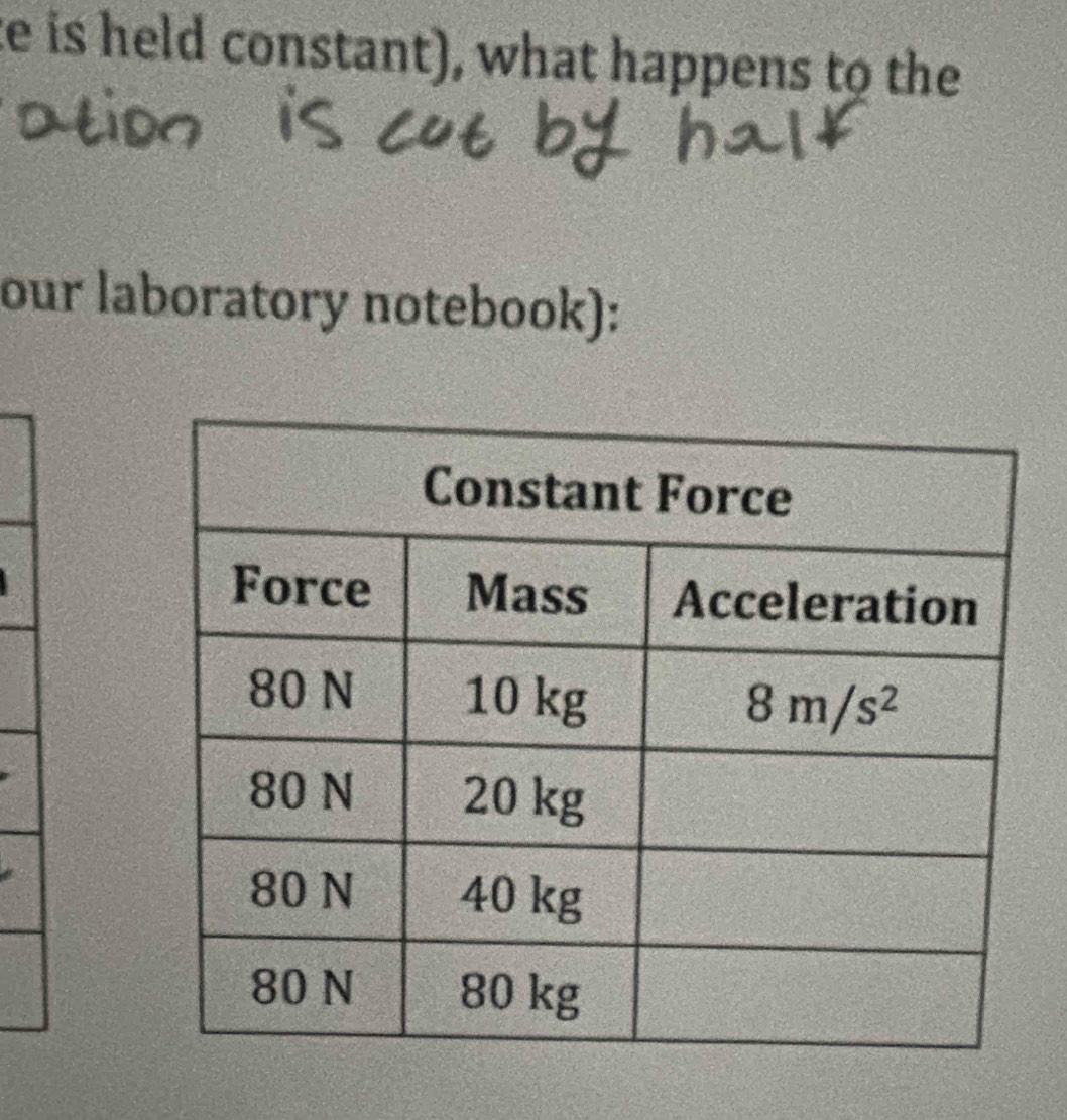 is held constant), what happens to the
our laboratory notebook):