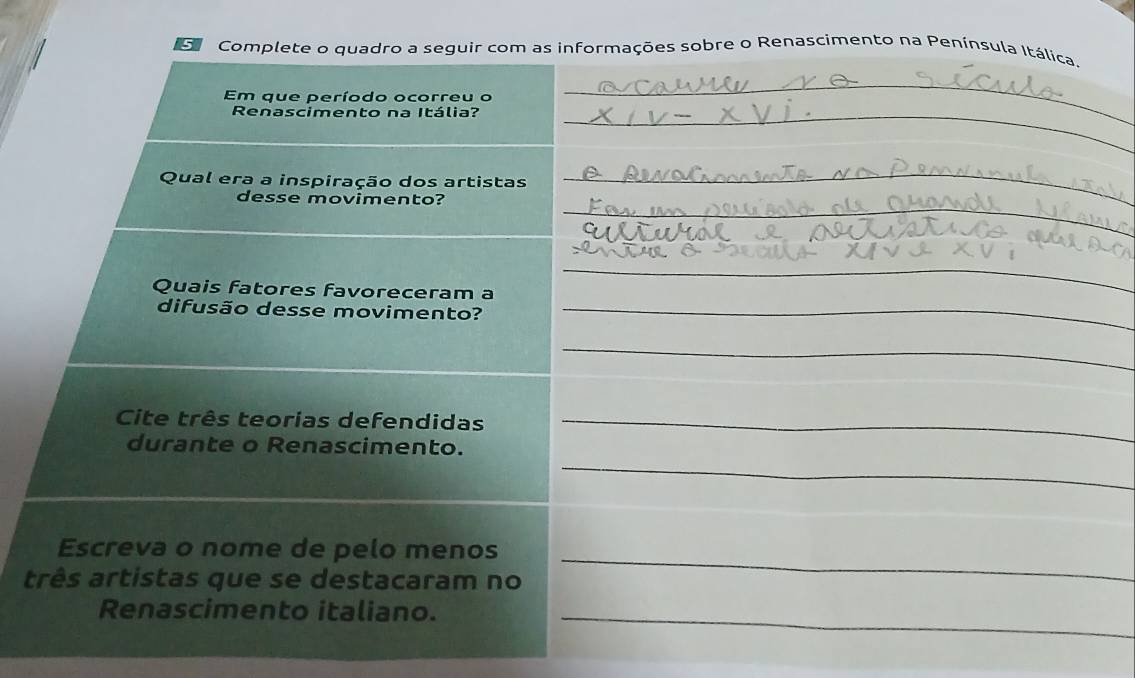 Complete o quadro a seguir com as informações sobre o Renascimento na Península Itálica. 
Em que período ocorreu o 
Renascimento na Itália?_ 
_ 
Qual era a inspiração dos artistas 
_ 
_ 
desse movimento? 
Quais fatores favoreceram a 
_ 
difusão desse movimento?_ 
_ 
Cite três teorias defendidas_ 
_ 
durante o Renascimento. 
_ 
Escreva o nome de pelo menos 
três artistas que se destacaram no 
Renascimento italiano._