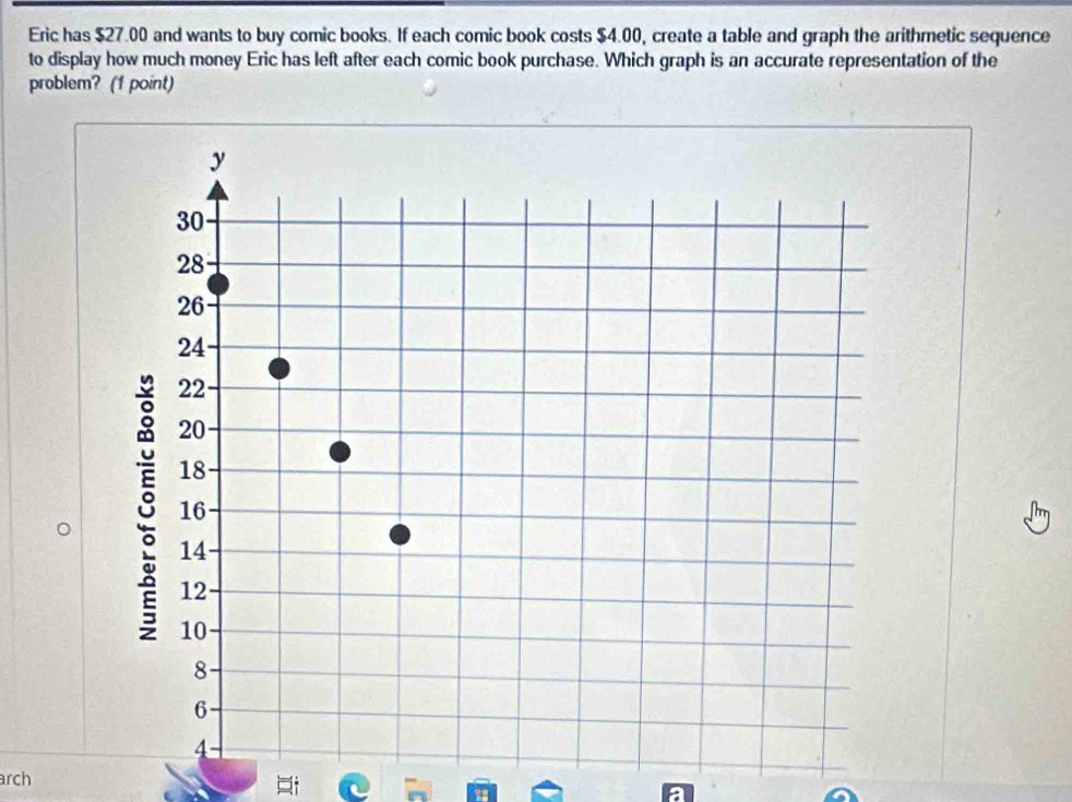 Eric has $27.00 and wants to buy comic books. If each comic book costs $4.00, create a table and graph the arithmetic sequence 
to display how much money Eric has left after each comic book purchase. Which graph is an accurate representation of the 
problem? (1 point) 
arch 
a