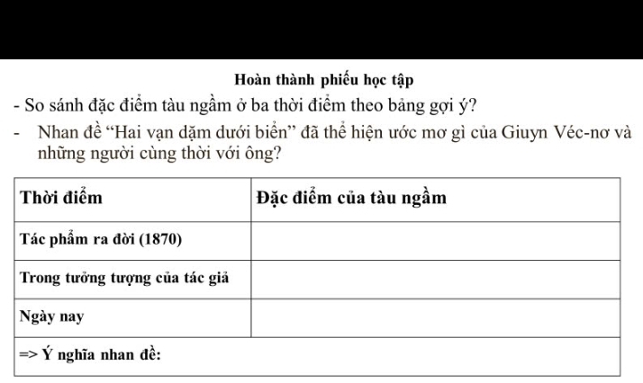 Hoàn thành phiếu học tập 
- So sánh đặc điểm tàu ngầm ở ba thời điểm theo bảng gợi ý? 
- Nhan đề “Hai vạn dặm dưới biển” đã thể hiện ước mơ gì của Giuyn Véc-nơ và 
những người cùng thời với ông?