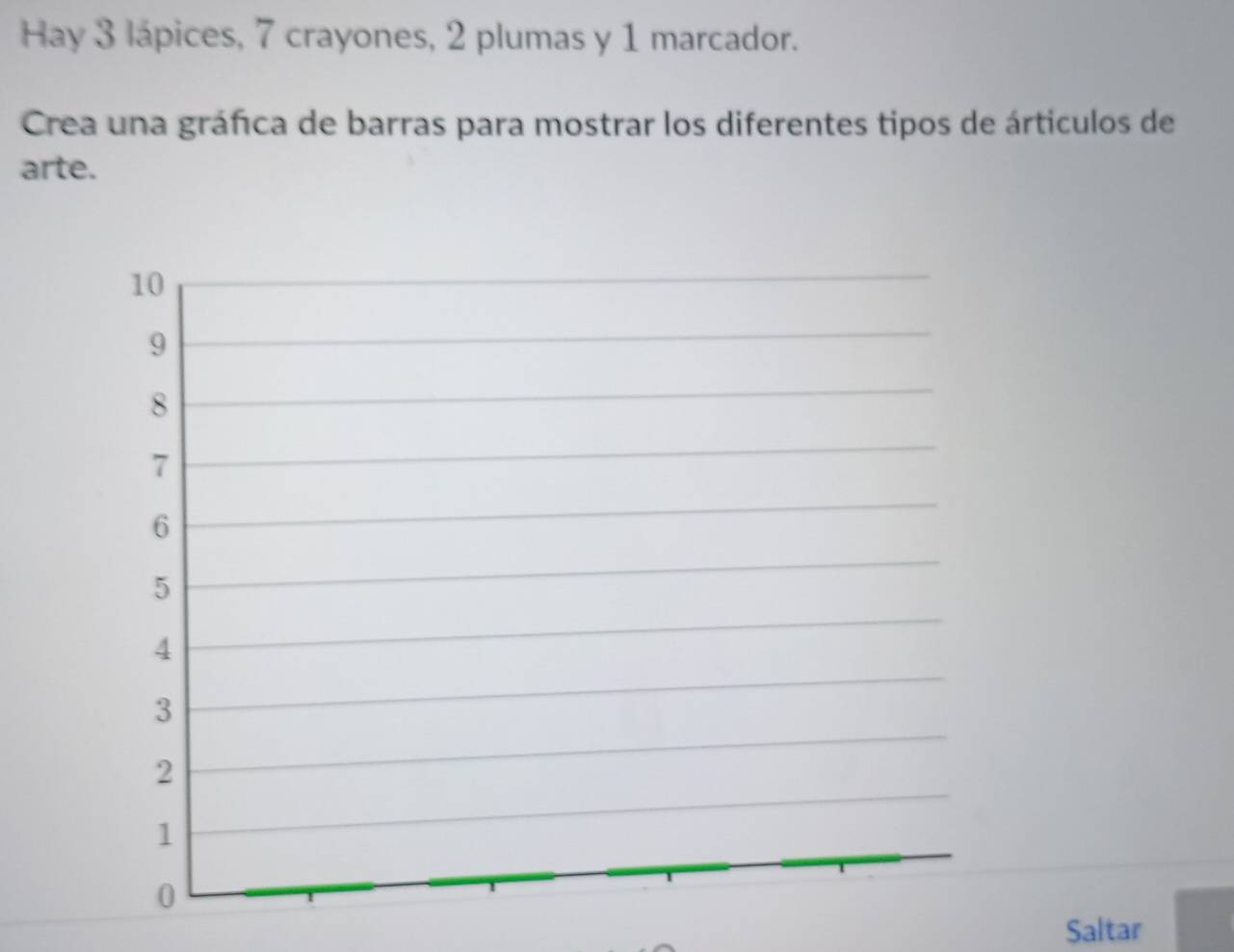 Hay 3 lápices, 7 crayones, 2 plumas y 1 marcador. 
Crea una gráfica de barras para mostrar los diferentes tipos de árticulos de 
arte. 
Saltar