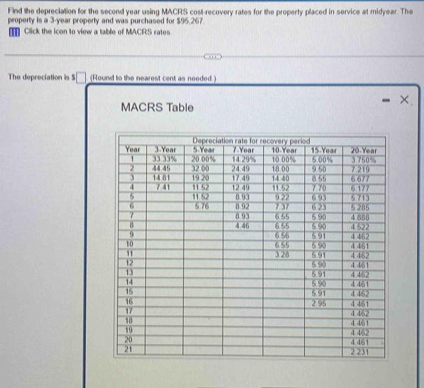 Find the depreciation for the second year using MACRS cost-recovery rates for the property placed in service at midyear. The 
property is a 3-year property and was purchased for $95,267. 
€ Click the icon to view a table of MACRS rates. 
The depreciation is $ □ (Round to the nearest cent as needed.) 
× 
MACRS Table