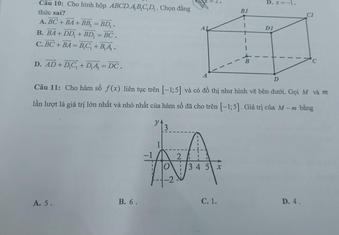 x=2.
D. x=-1. 
Câu 10: Cho hình hộp ABCD. A_1B_1C_1D_1. Chọn đẳng
thức sai?
A. overline BC+overline BA+overline BB_1=overline BD_1.
B. vector BA+vector DD_1+vector BD_1=vector BC.
C. vector BC+vector BA=vector B_1C_1+vector B_1A_1.
D. overline AD+overline D_1C_1+overline D_1A_1=overline DC. 
Câu 11: Cho hàm số f(x) liên tục trên [-1;5] và có đồ thị như hình vẽ bên dưới. Gọi Mỹ và m
lần lượt là giá trị lớn nhất và nhỏ nhất của hàm số đã cho trên [-1;5]. Giá trị của M-m bằng
A. 5. B. 6. C. 1. D. 4.