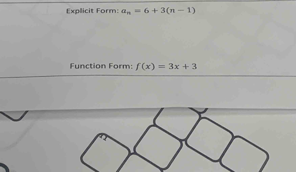 Explicit Form: a_n=6+3(n-1)
Function Form: f(x)=3x+3