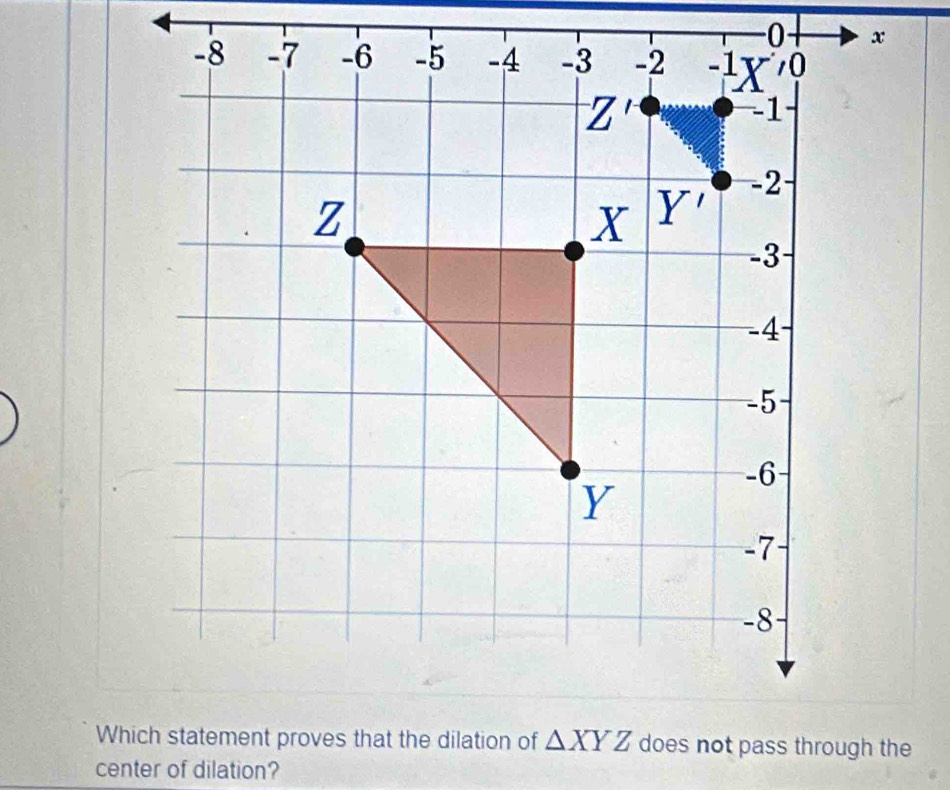 Solved: center of dilation? [Math]